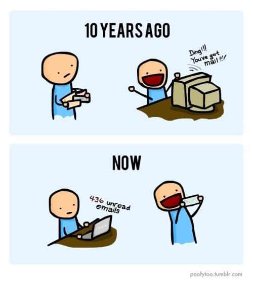 email vs. snail mail comic