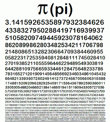 pi calculated