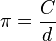 pi equation